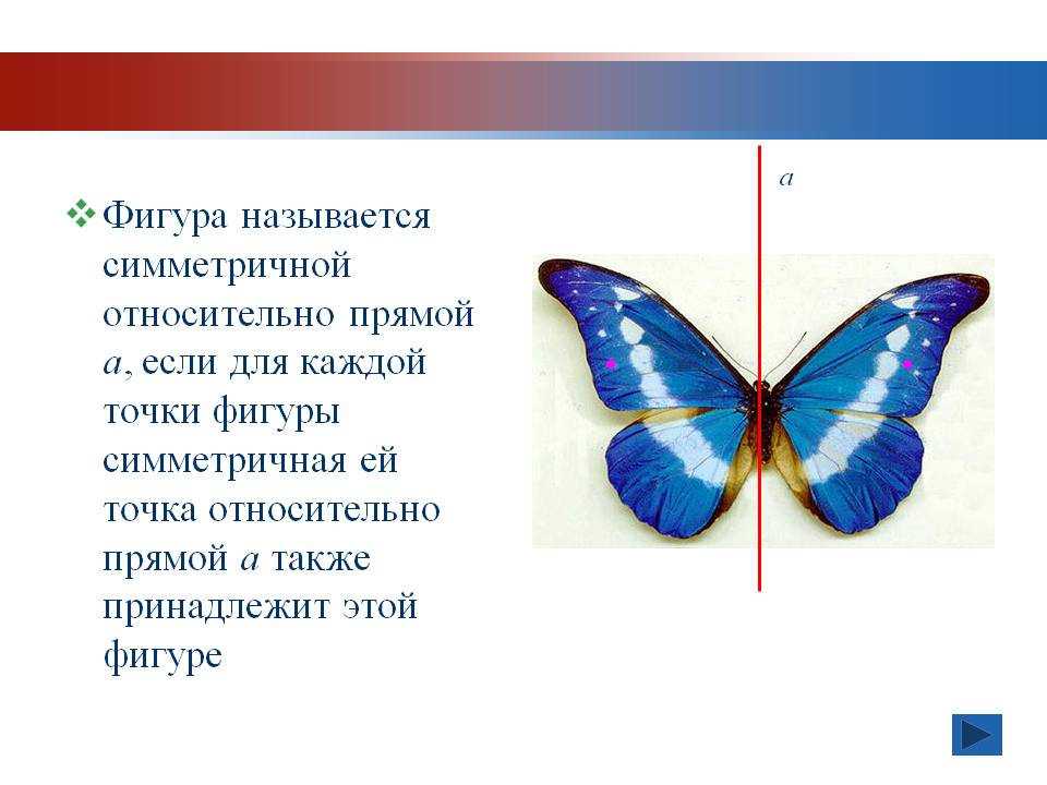 Фигура называется симметричной относительно прямой a