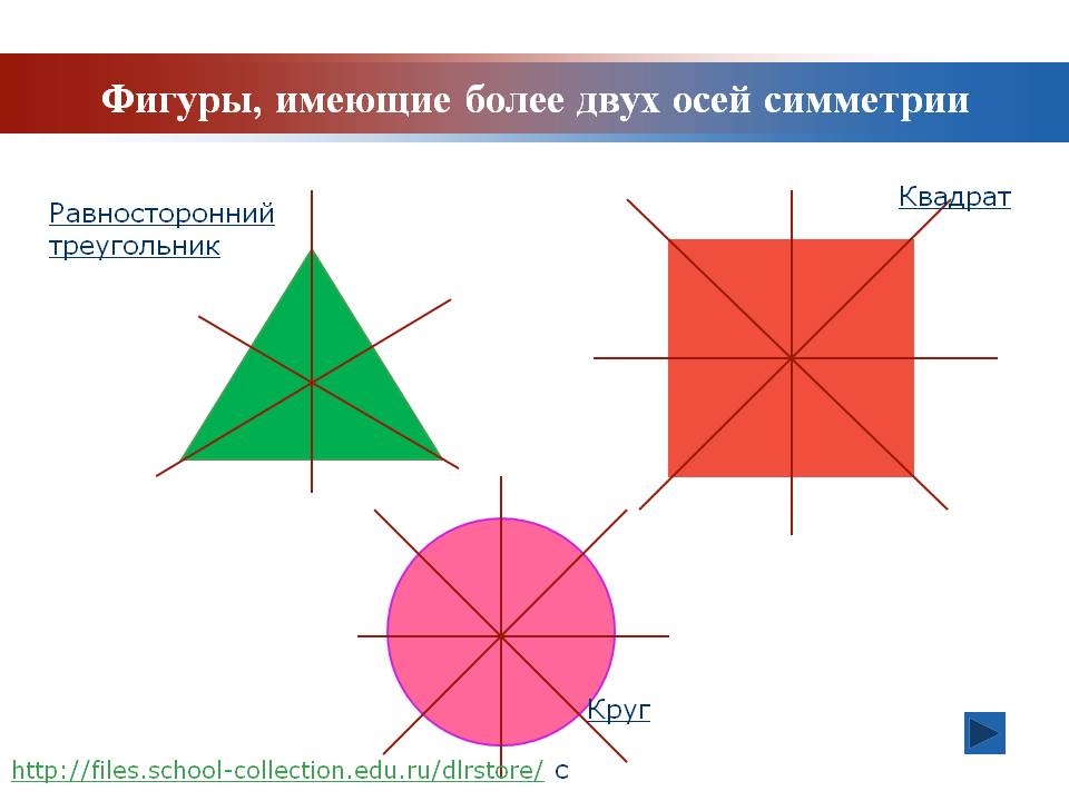 Фигуры, имеющие более двух осей симметрии