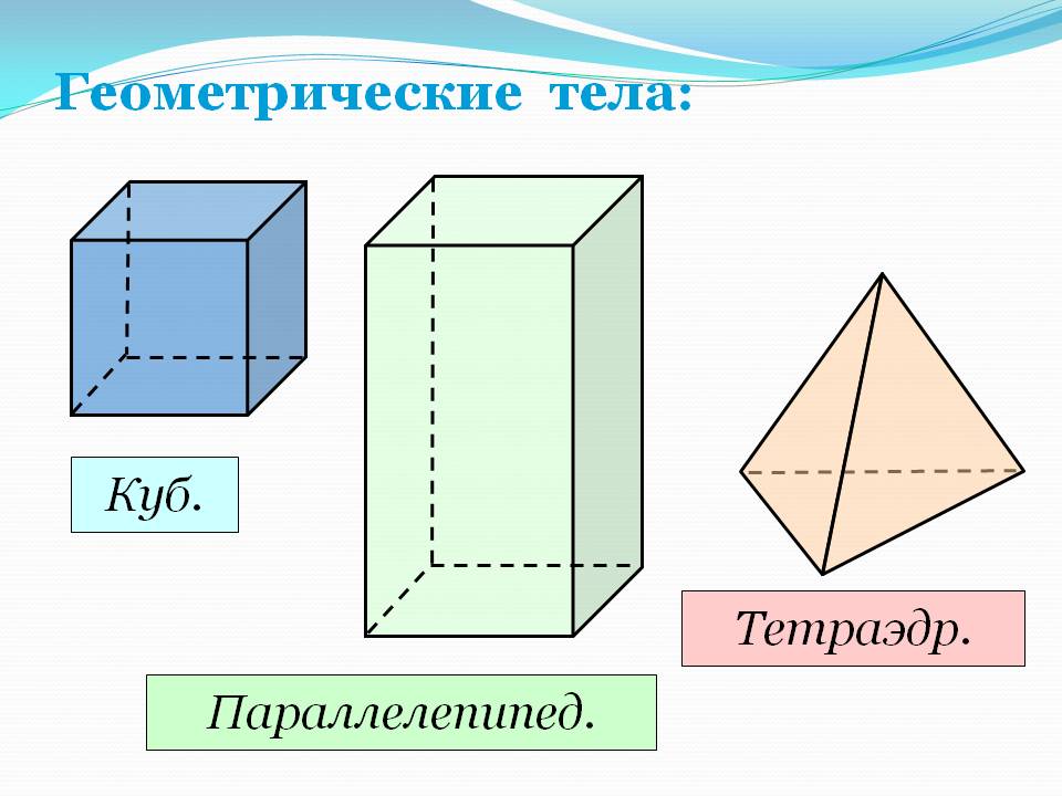 Геометрические тела