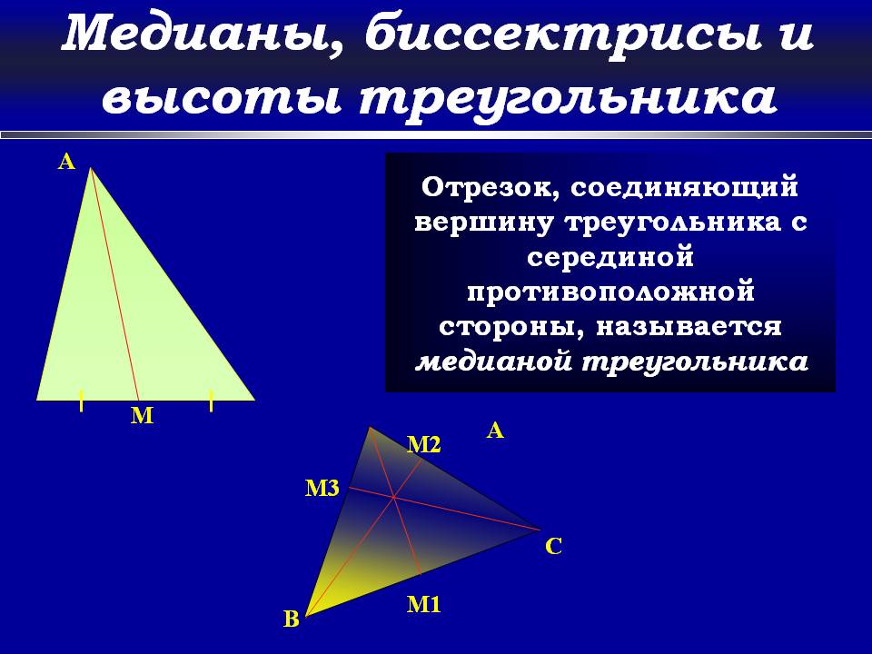 Биссектрисы