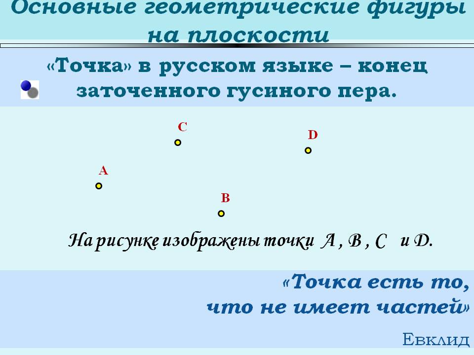 Основные геометрические фигуры на плоскости