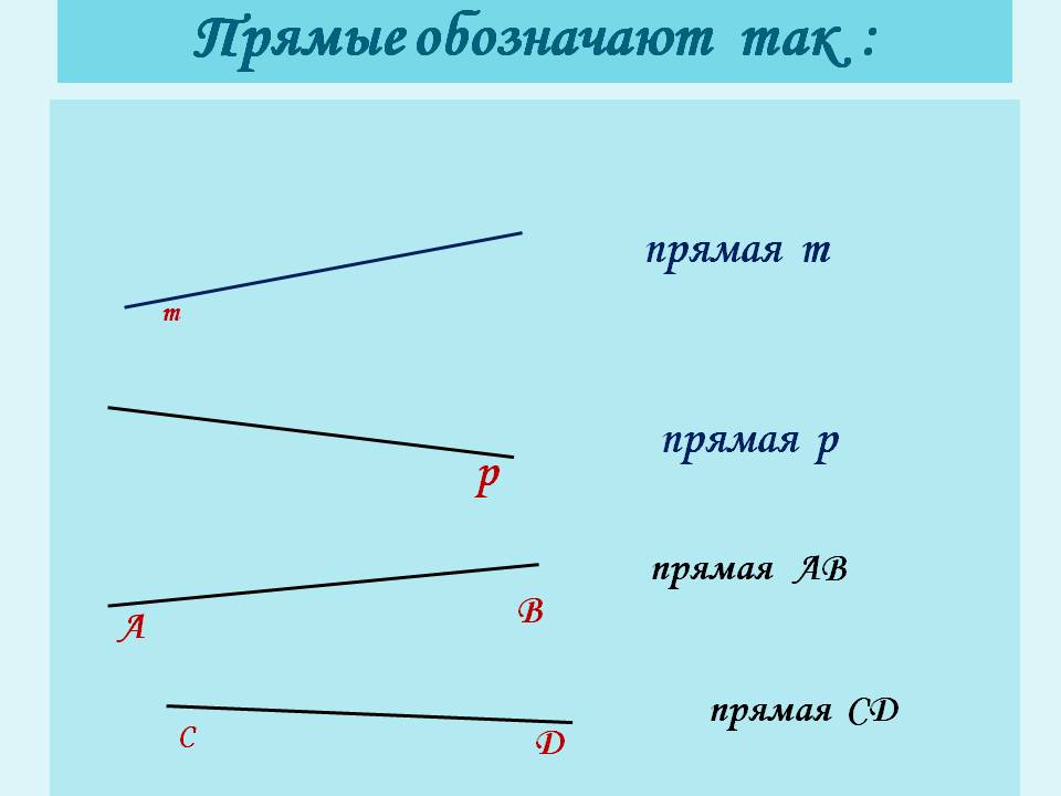 Прямые обозначают так