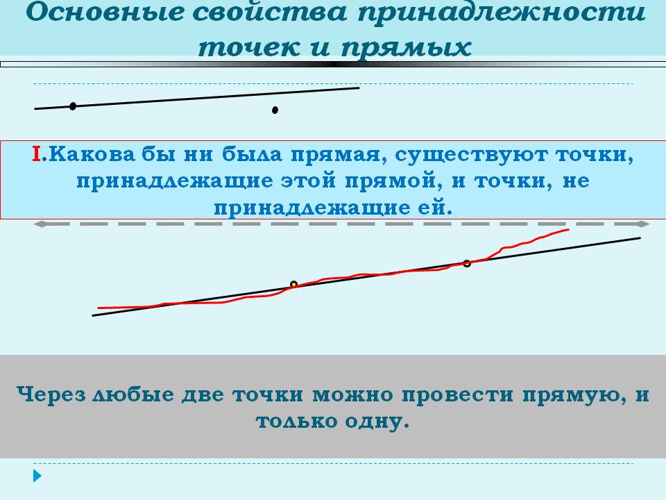 Свойства принадлежности точек и прямых