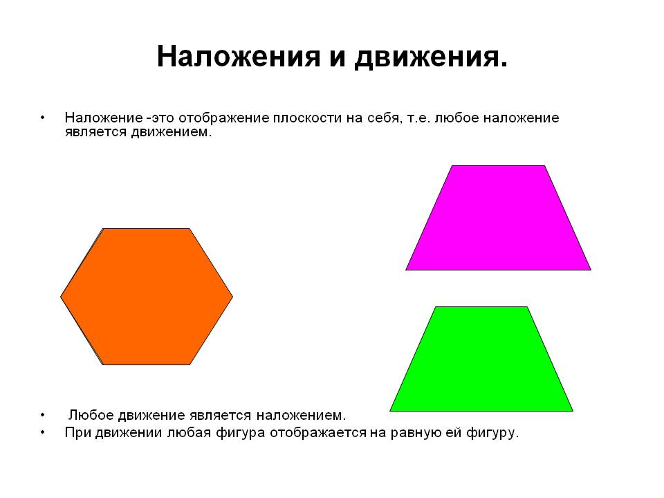 Наложения и движения
