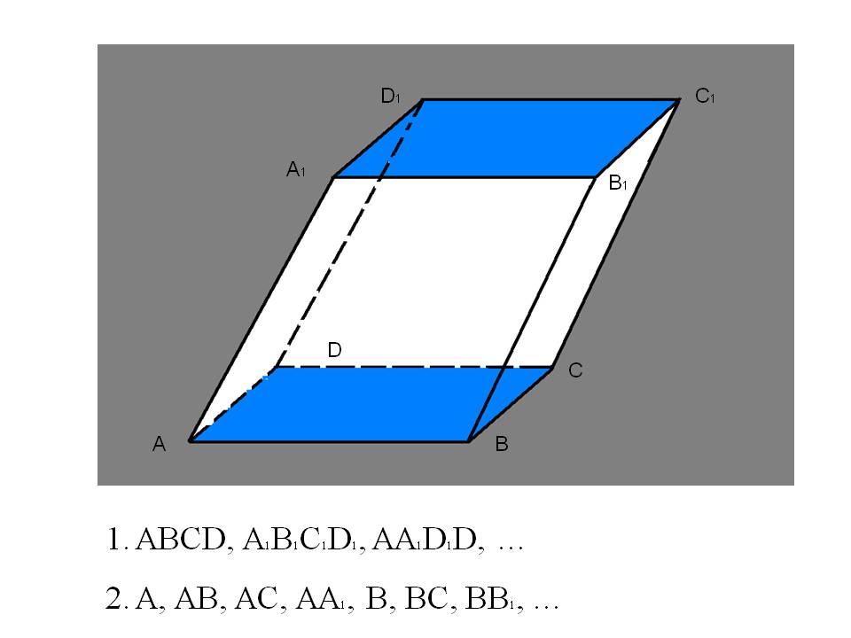 1. ABCD, A1B1C1D1, AA1D1D, … 2. A, AB, AC, AA1, B, BC, BB1, …