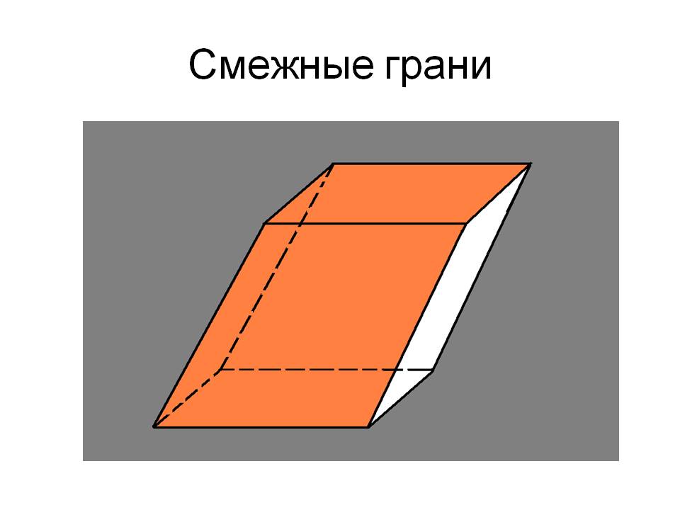 Смежные грани