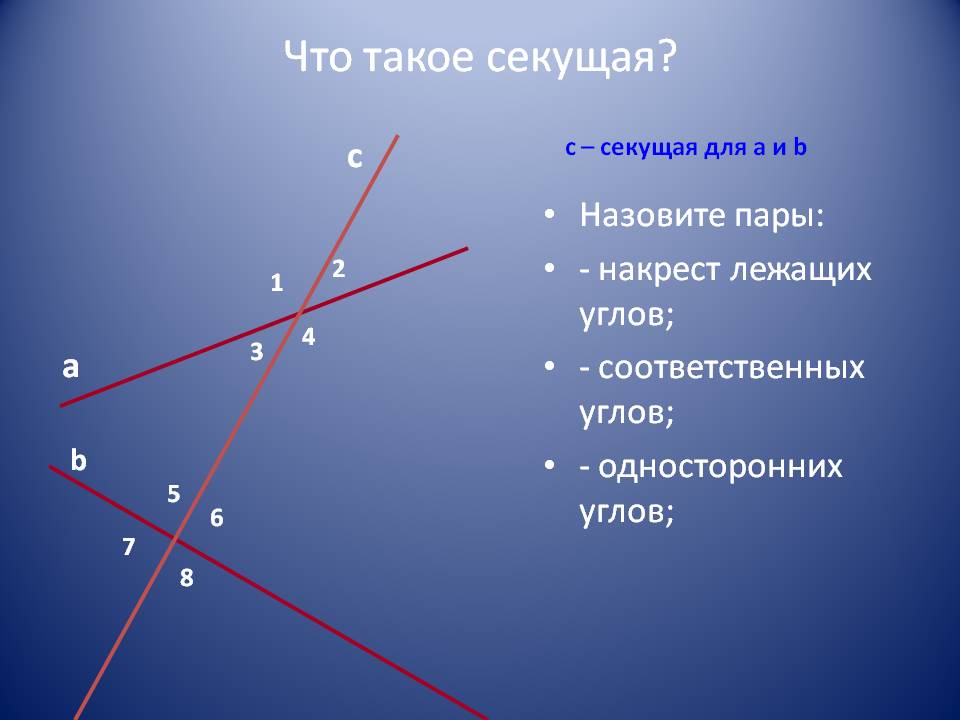 Что такое секущая