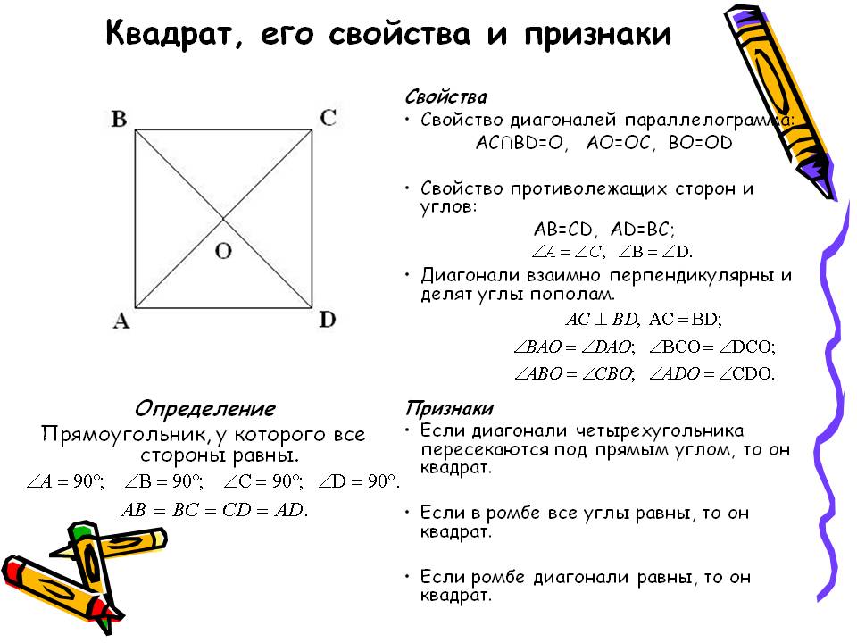 Квадрат, его свойства и признаки
