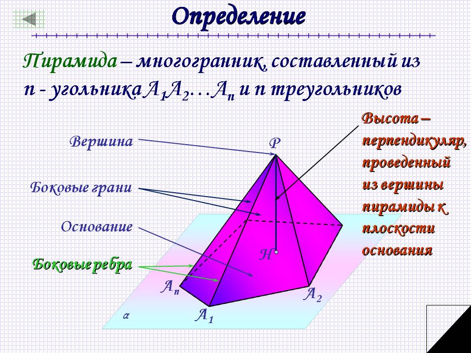 Определение