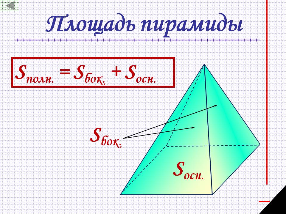 Площадь пирамиды