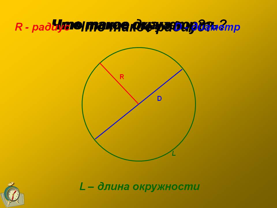Что такое окружность