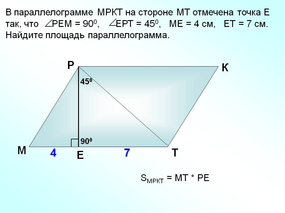 Р