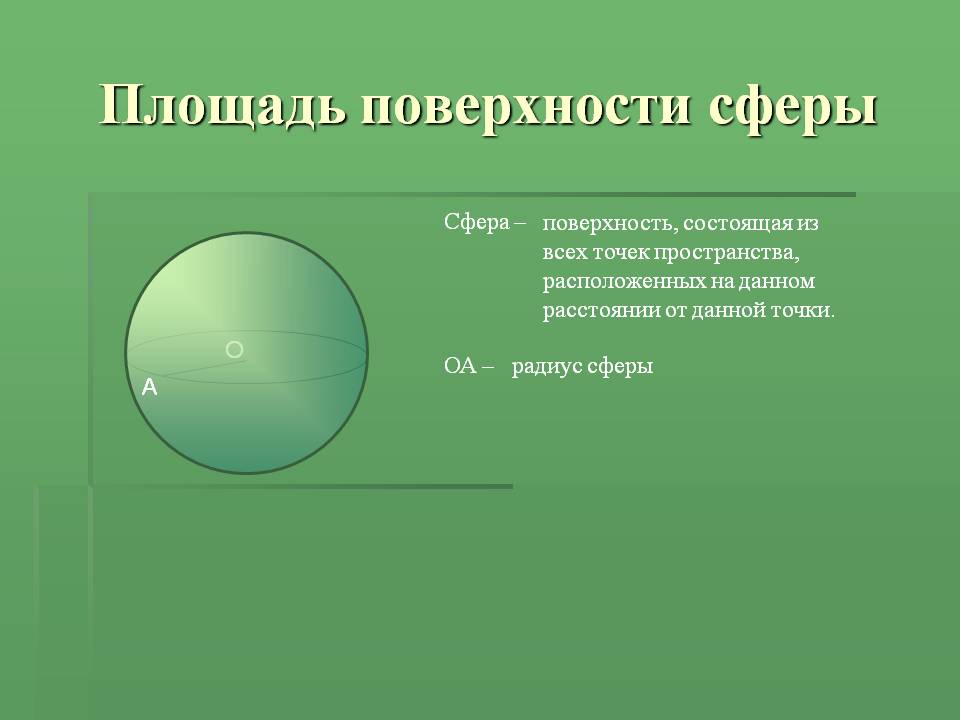 Площадь поверхности сферы