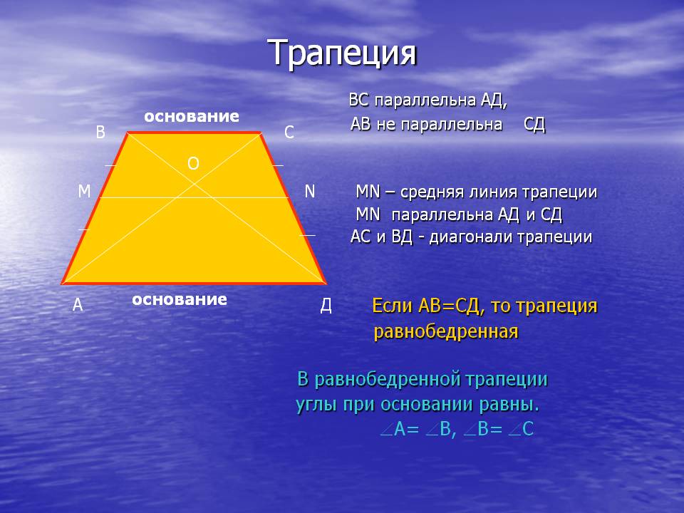 Трапеция