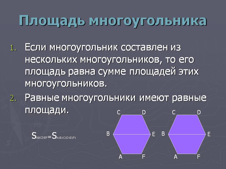 Площадь многоугольника