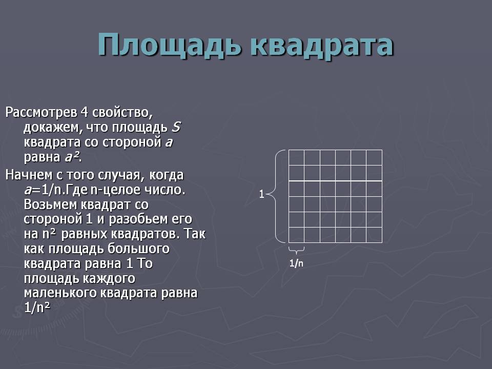 Площадь квадрата