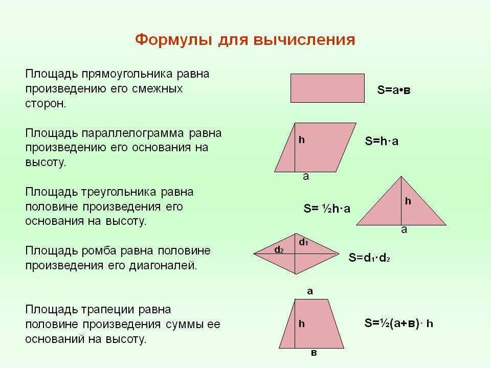 Формулы для вычисления
