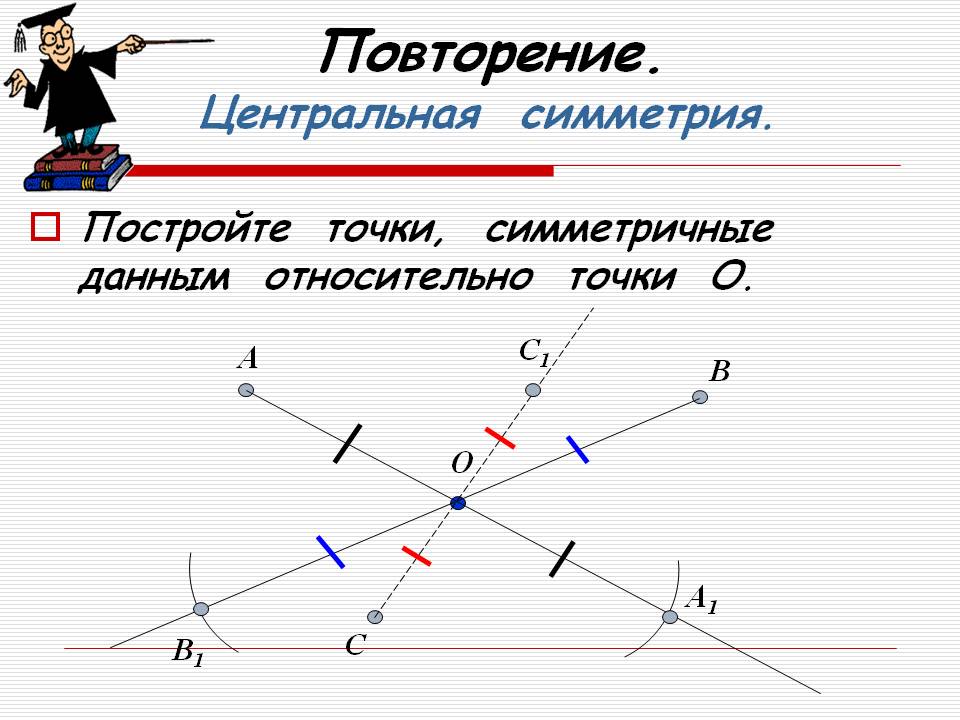 Постройте точки, симметричные данным