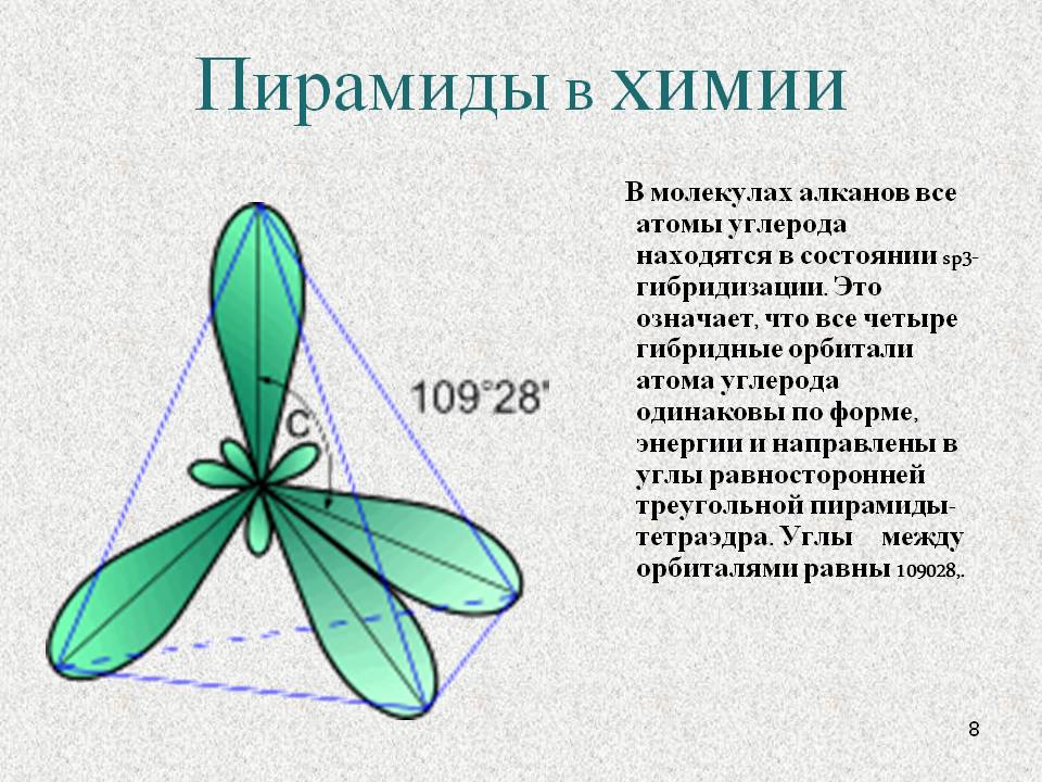 Пирамиды в химии