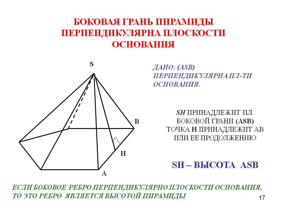 Боковая грань