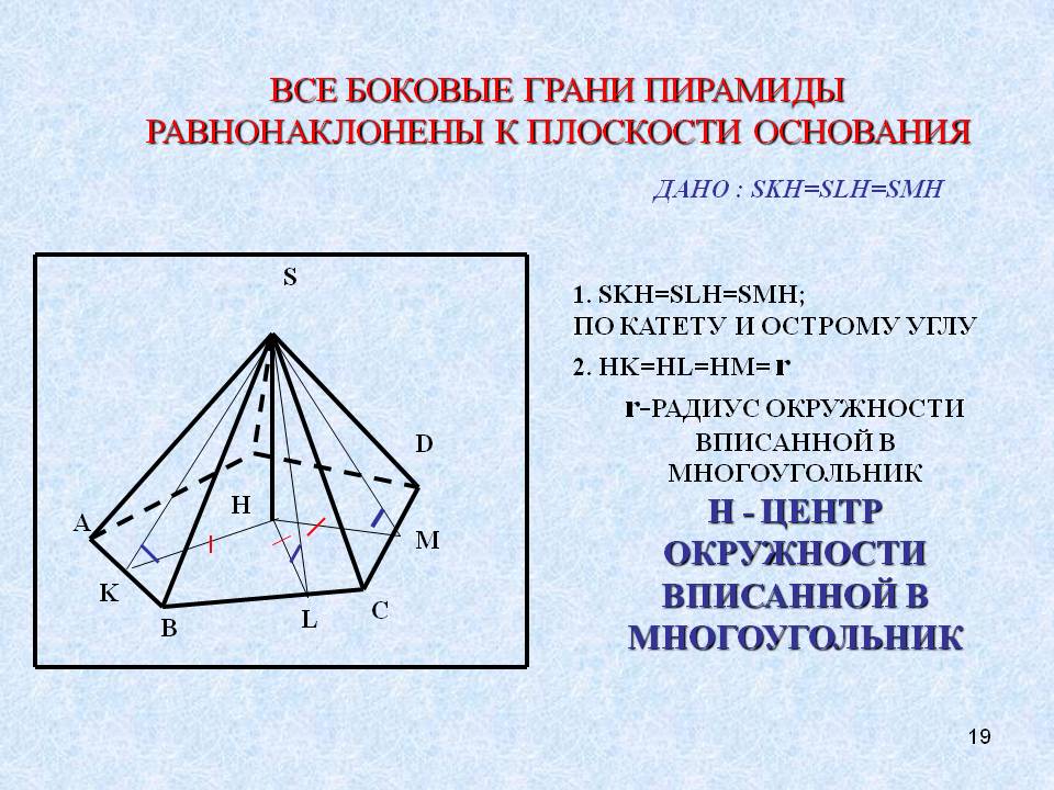 Грани пирамиды