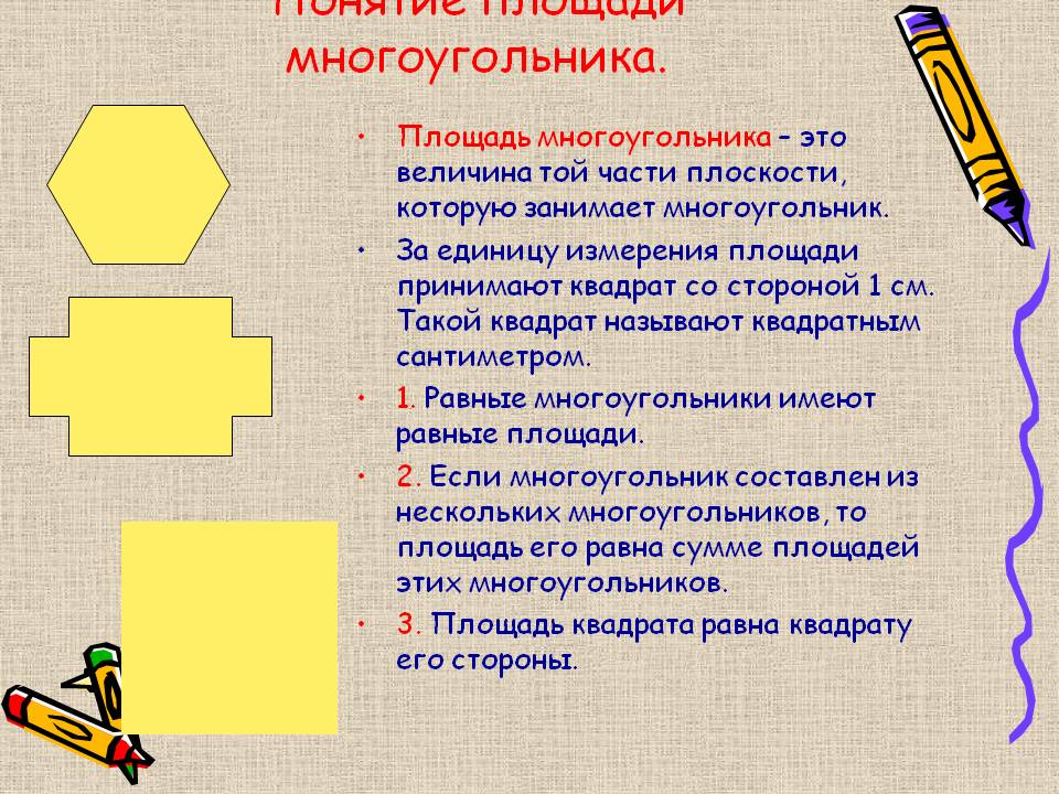 Понятие площади многоугольника