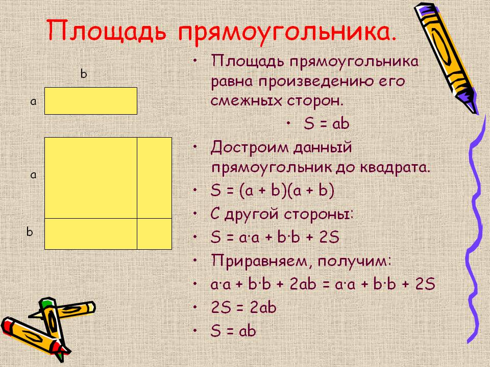 Площадь прямоугольника