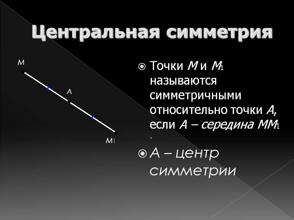Точки М и М1 называются симметричными
