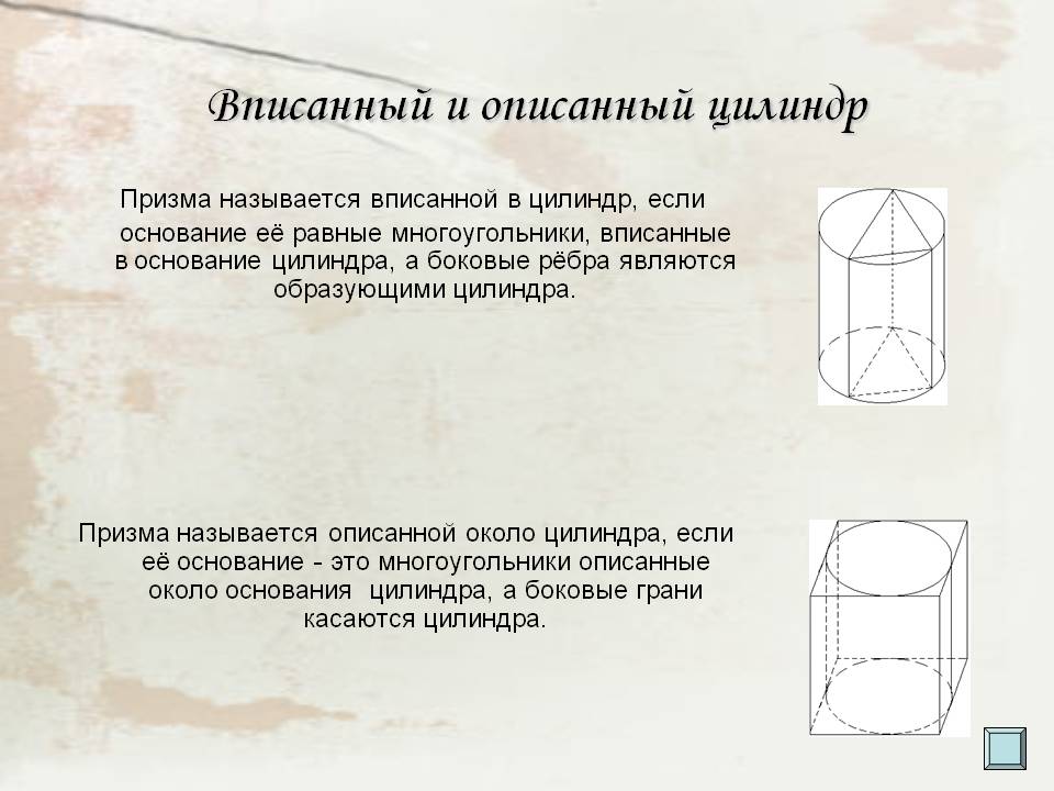 Вписанный и описанный цилиндр