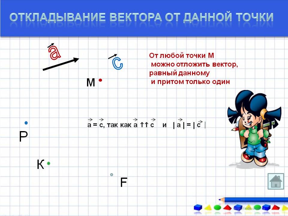 Откладывание вектора от данной точки