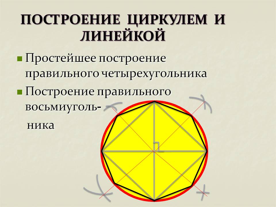 Простейшее построение правильного четырехугольника Построение