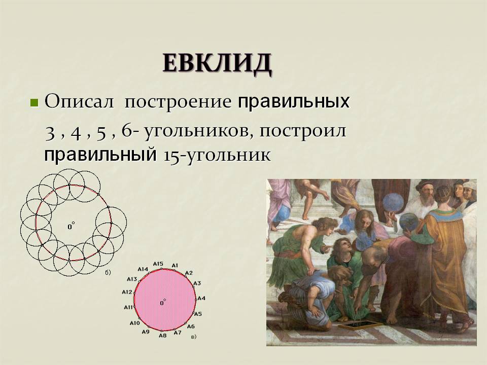 Описал построение правильных 3 , 4 , 5 , 6- угольников, построил