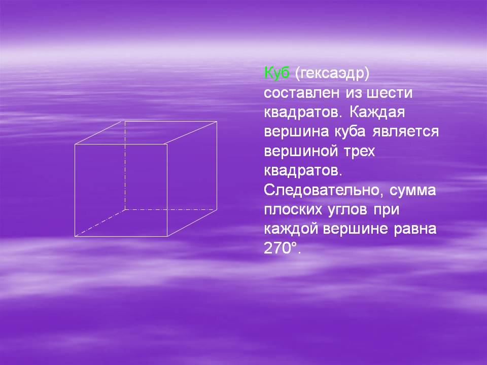 Куб (гексаэдр) составлен из шести квадратов