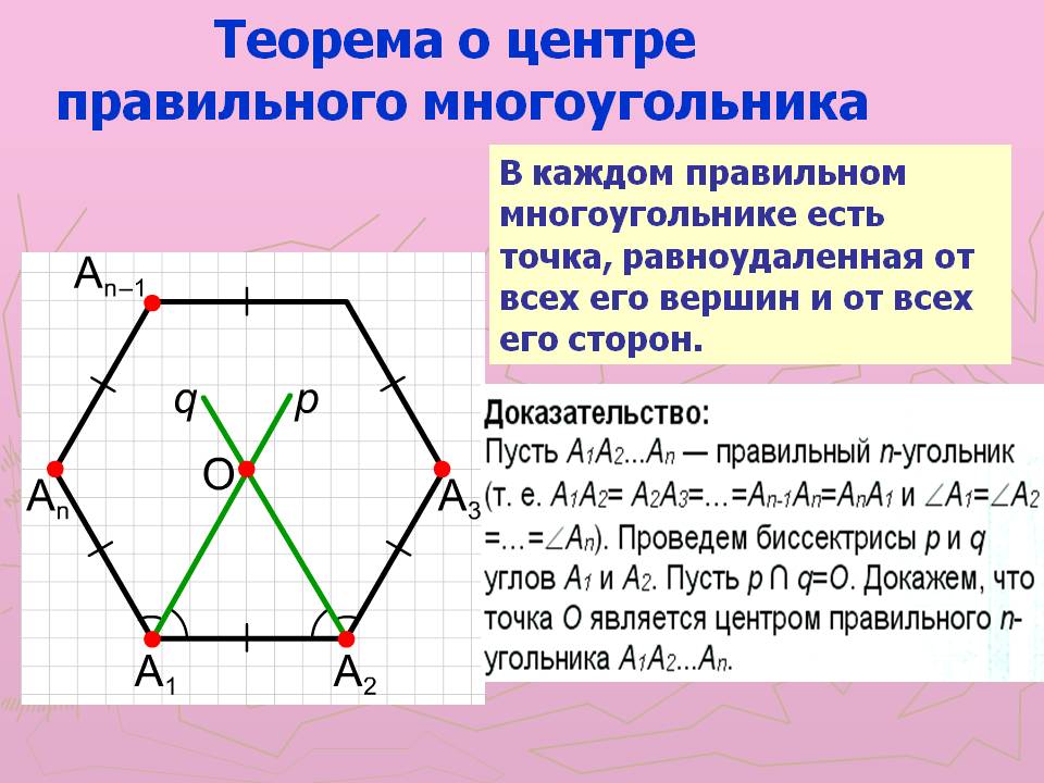 Теорема о центре правильного многоугольника
