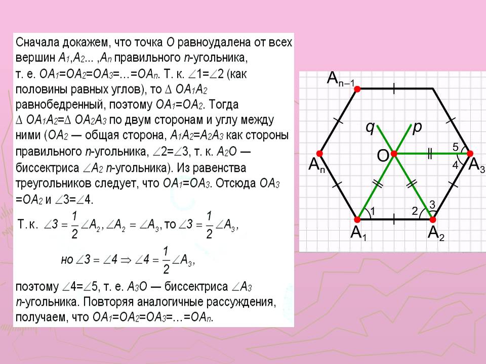 Правильные многоугольники геометрия