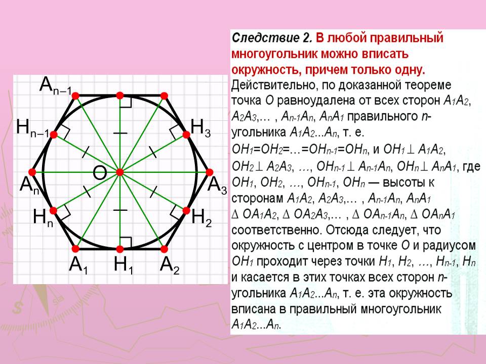 Правильные многоугольники геометрия