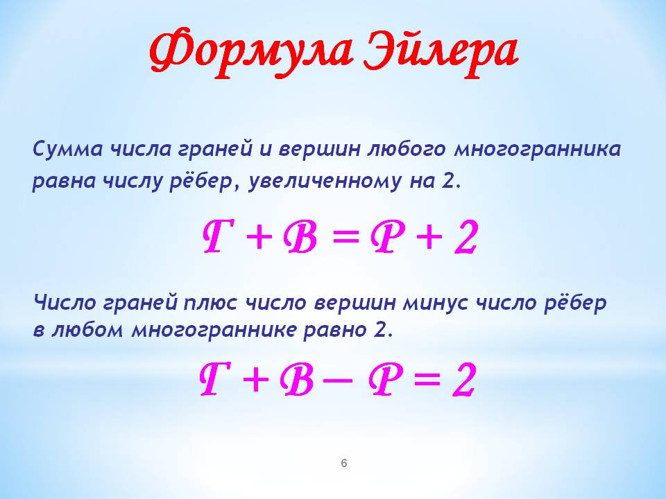 Формула Эйлера
