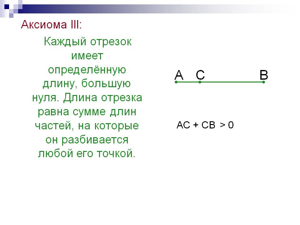 Длина отрезка