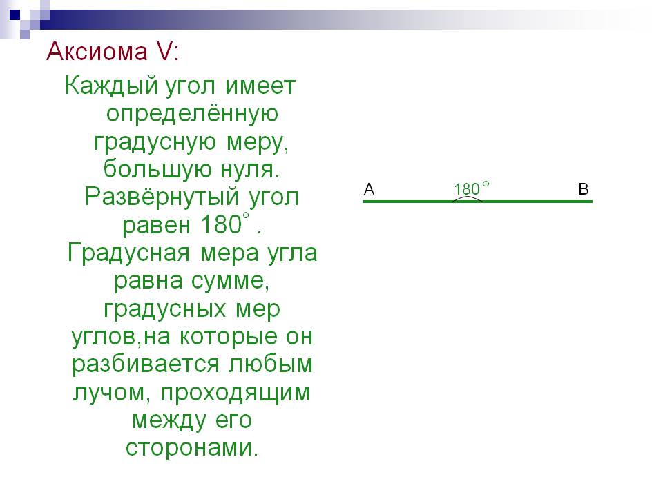 Угол