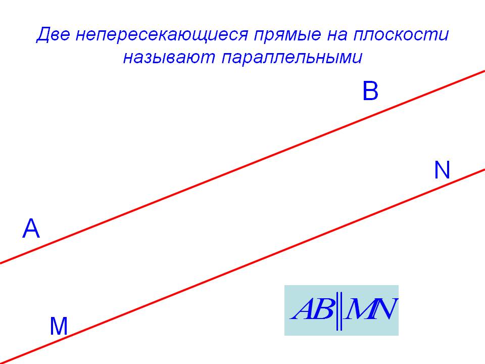 Непересекающиеся прямые