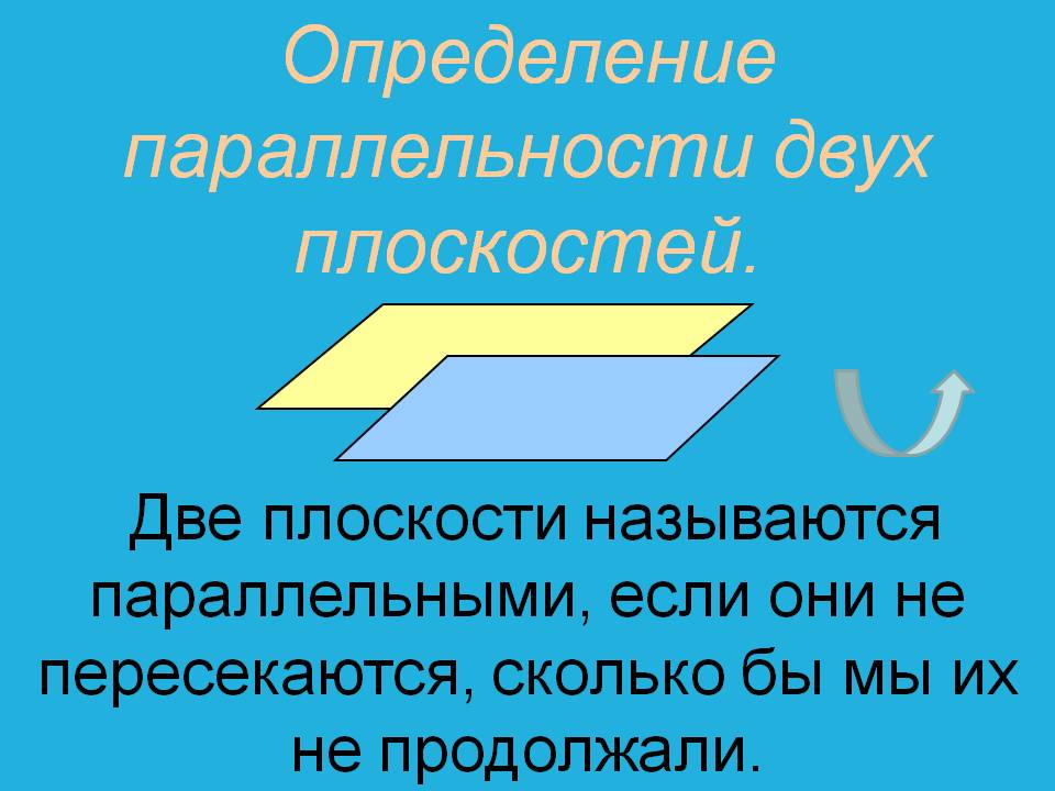 Определение параллельности двух плоскостей