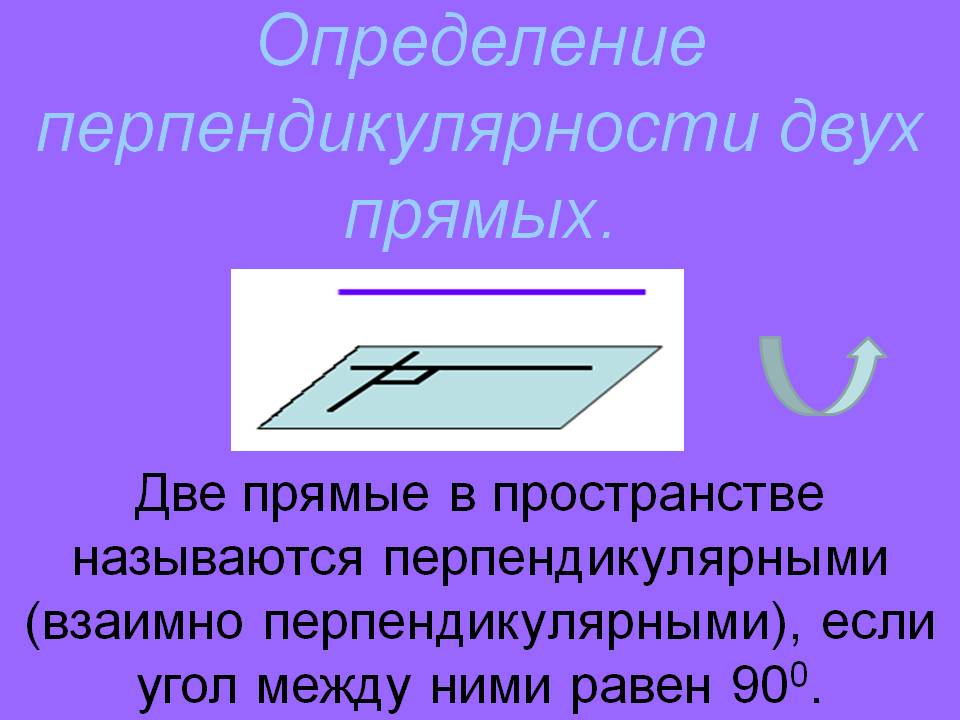 Определение перпендикулярности двух прямых