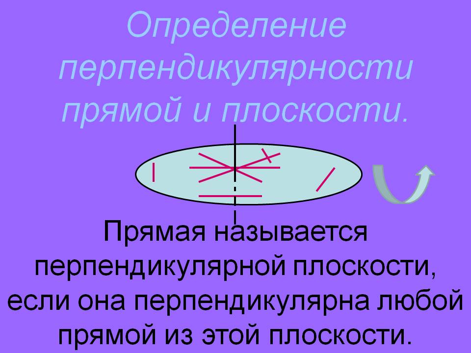 Определение перпендикулярности прямой и плоскости