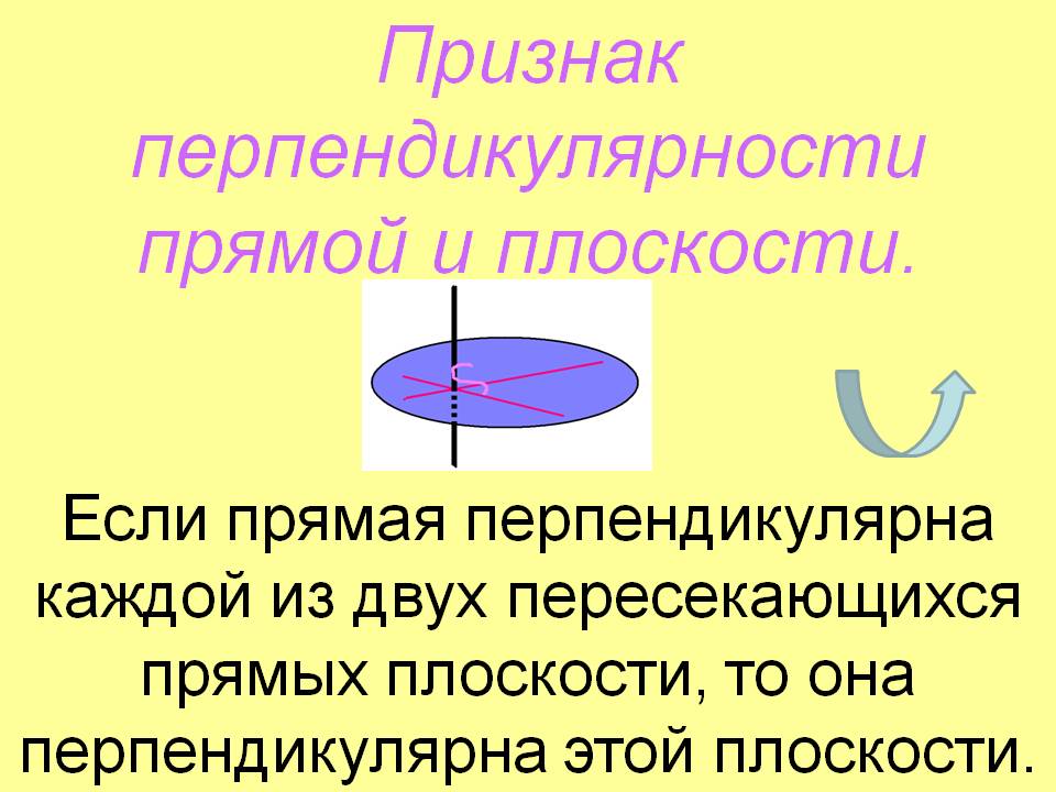Признак перпендикулярности прямой и плоскости