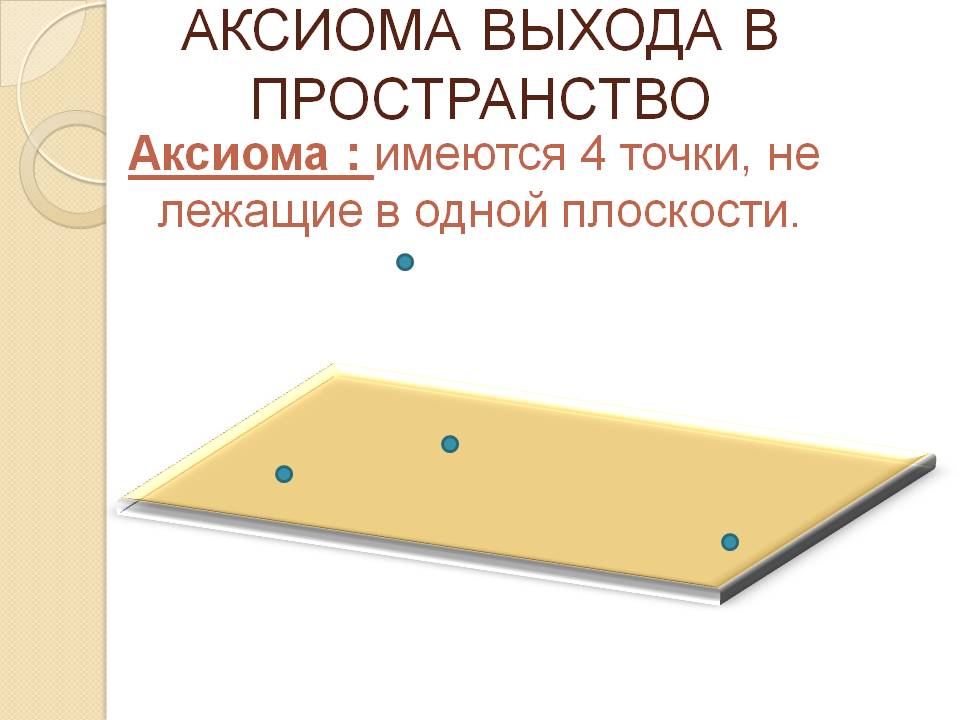 Аксиома выхода в пространство