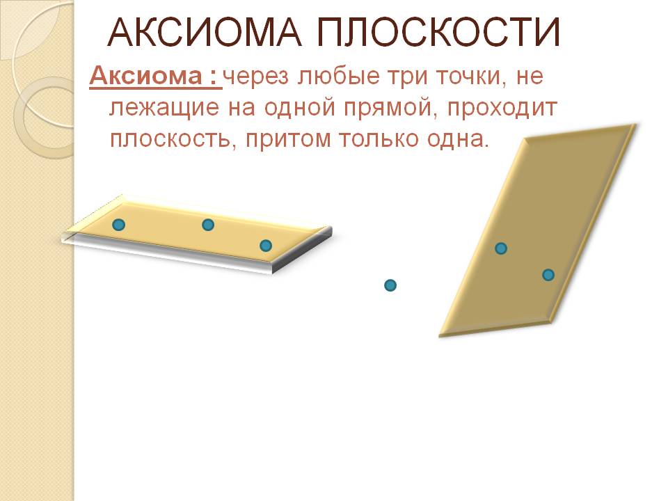 Аксиома плоскости
