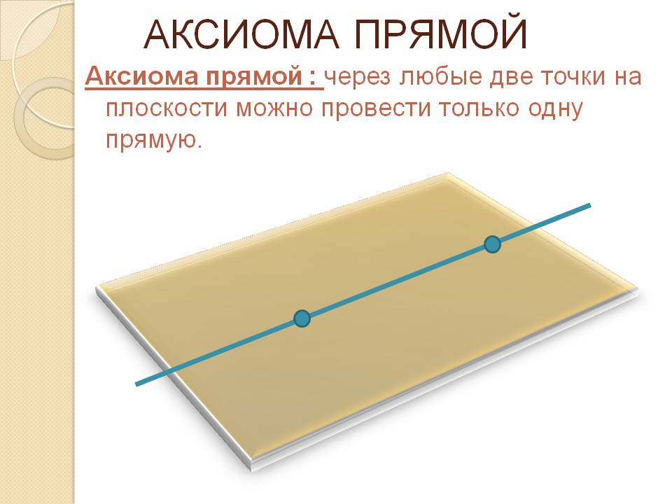 Аксиома прямой