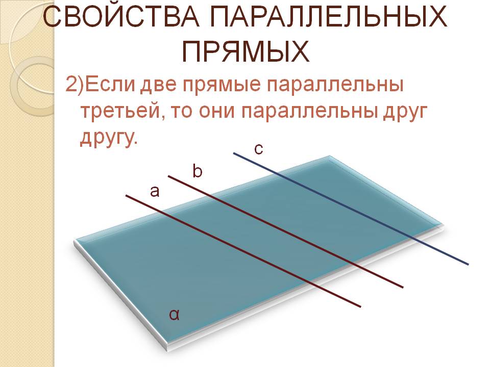 Свойства параллельных прямых