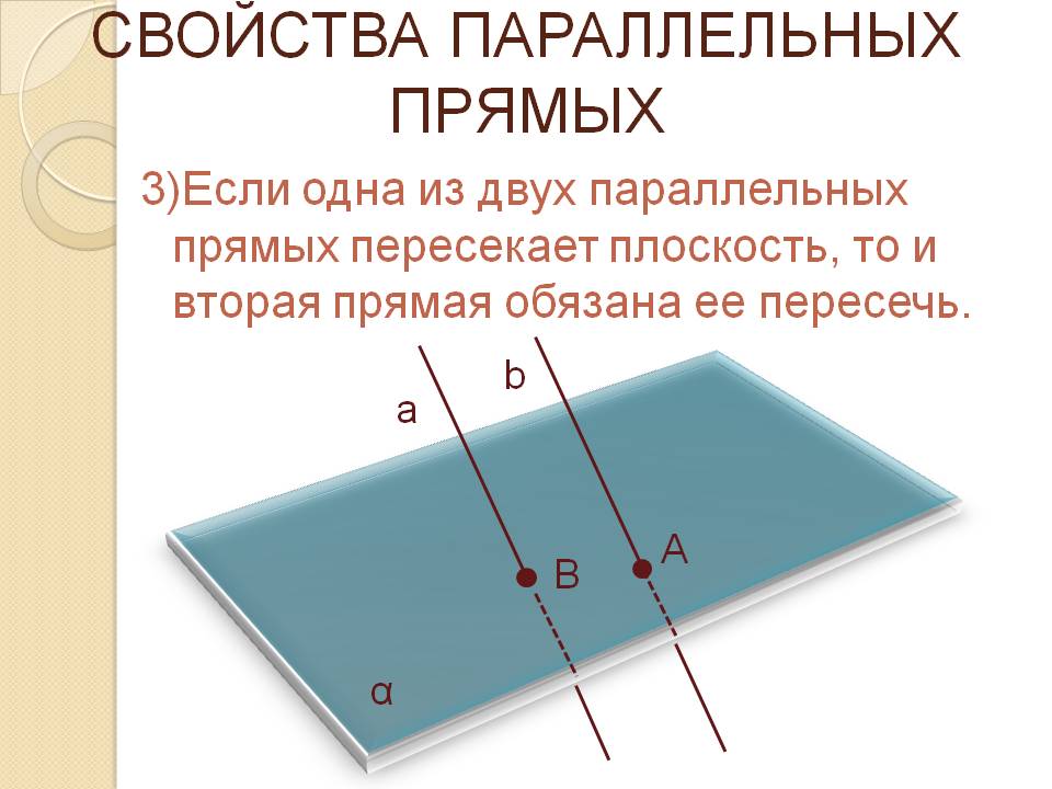 Свойства параллельных прямых