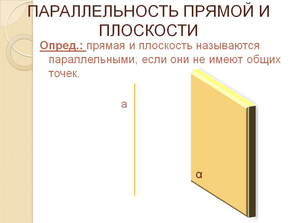 Параллельность прямой и плоскости